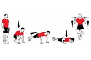 Bài Tập Thể Lực Trong Bóng Đá Giúp Tăng Cường Sức Bền Tốc Độ